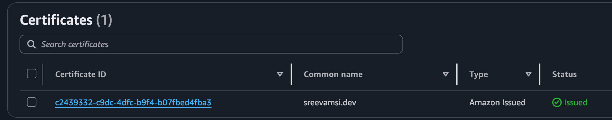 ACM certificate issued